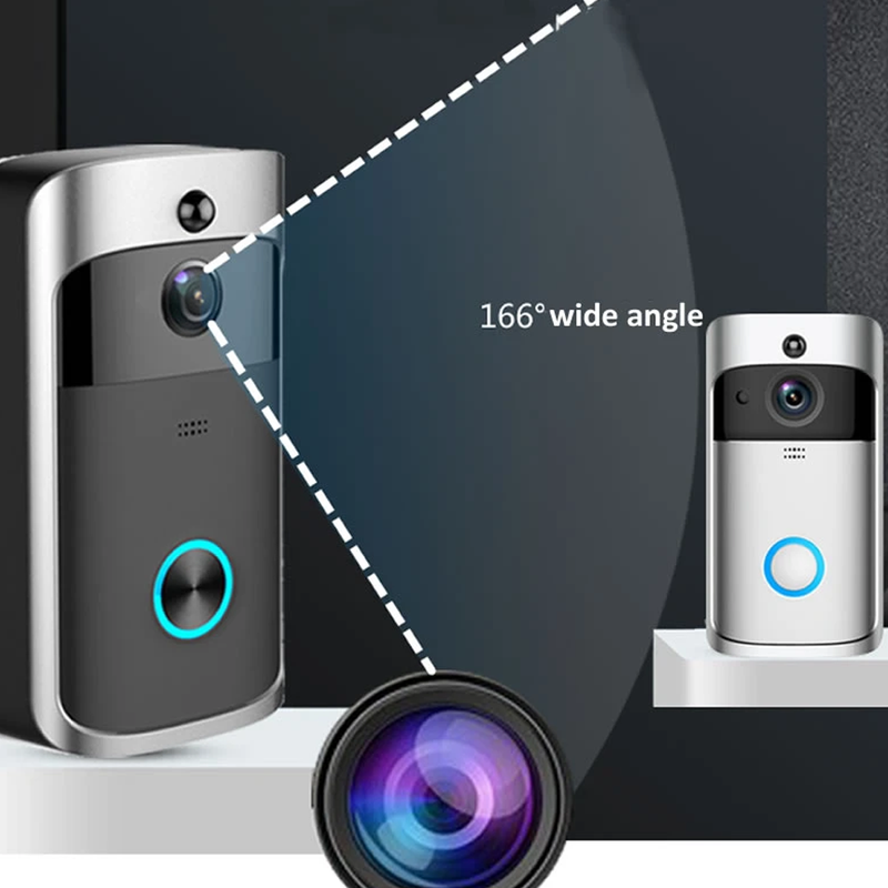iSight™️ – Smarte Videokamera für die Haustür