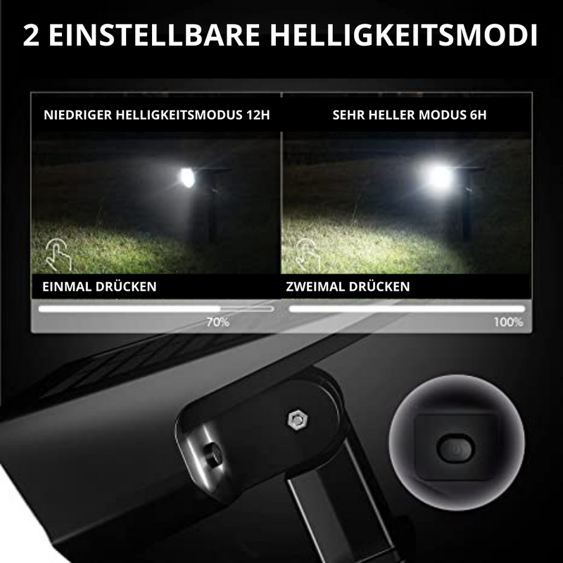 Blurid™ - Ultrahelle LED-Solarlampen