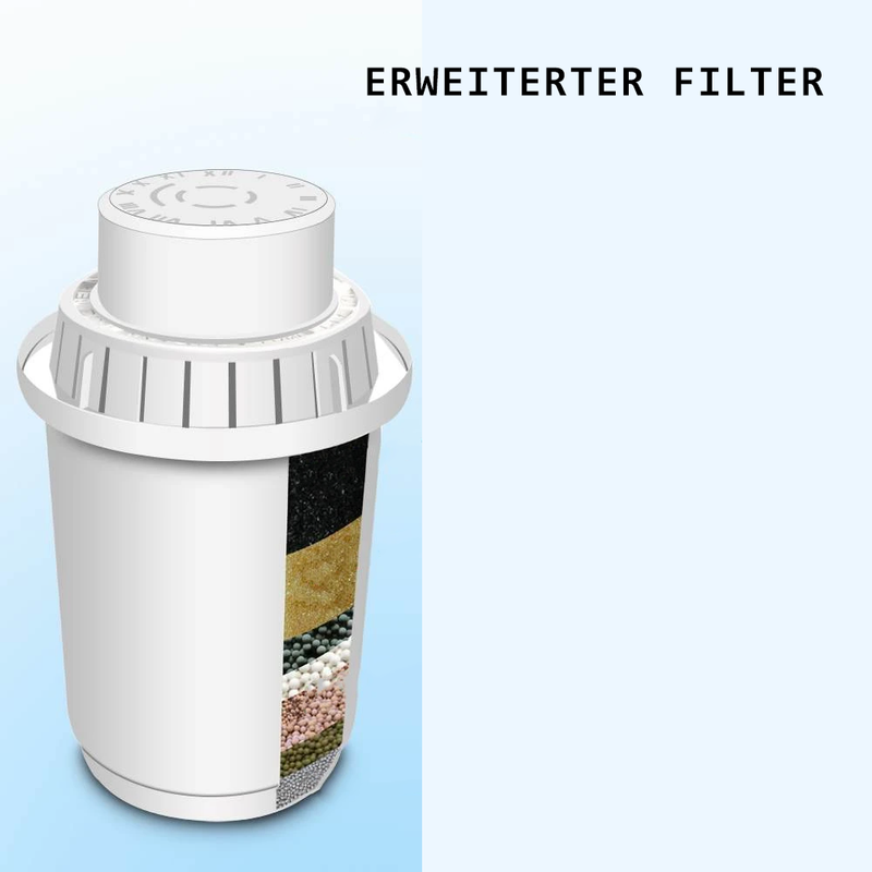 Clarity™️ – Praktische Filterkanne für Leitungswasser