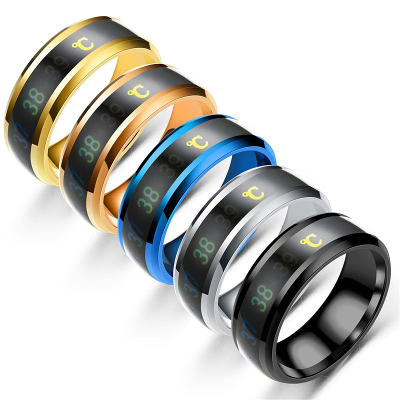Der Thermo-Ring – Sators